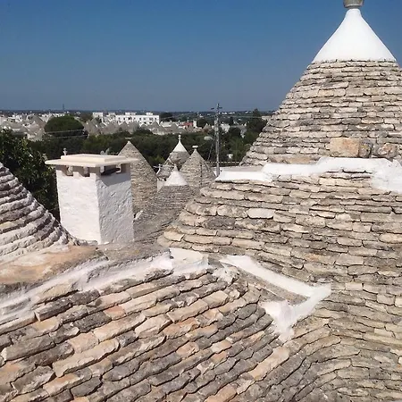 Tipico Alberobello